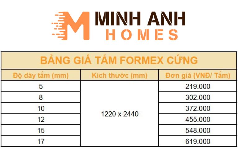 Bảng giá tấm Formex cứng mới nhất