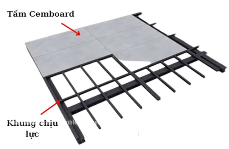 tấm Cemboard