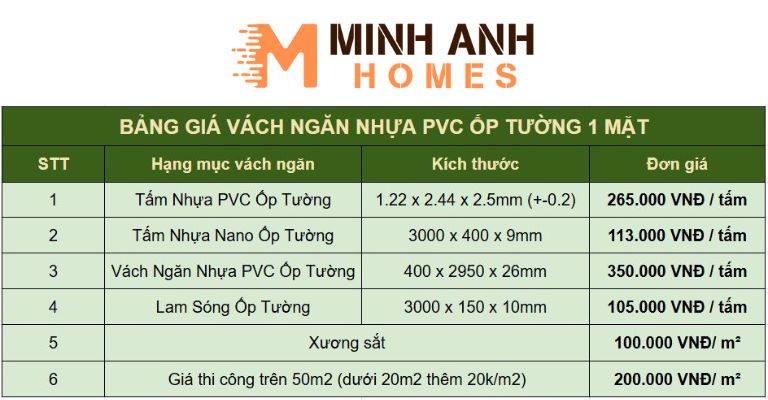 Bảng giá vách ngăn nhựa PVC ốp tường 1 mặt