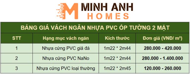 Bảng giá vách ngăn nhựa PVC ốp tường 2 mặt