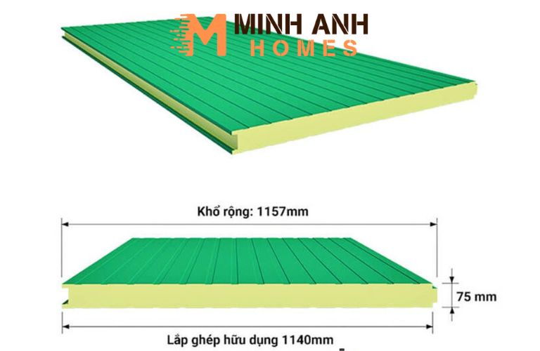 Chiều rộng hiệu dụng