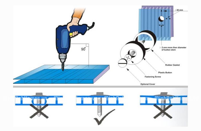 Tuyệt đối không khoan lỗ và bắt vít quá chặt