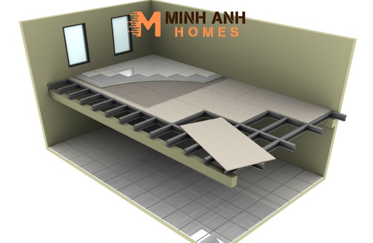 Khả năng chịu lực của tấm Cemboard