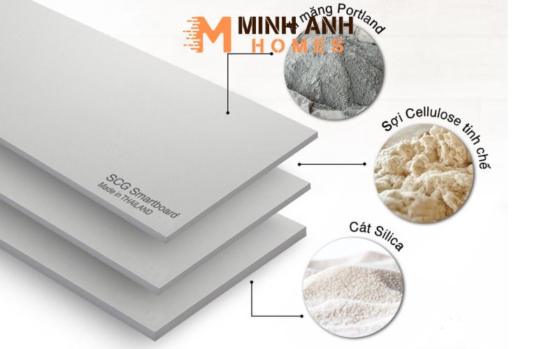 Tấm Cemboard chống cháy được tạo từ những thành phần vật liệu không cháy