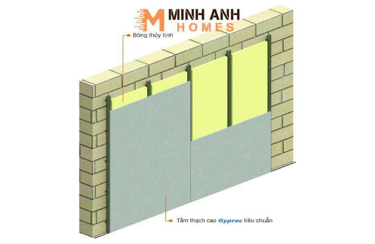 Tấm thạch cao cách âm