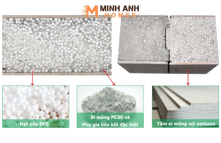 Hạt xốp EPS là một trong những thành phần chính tạo nên tấm bê tông nhẹ EPS