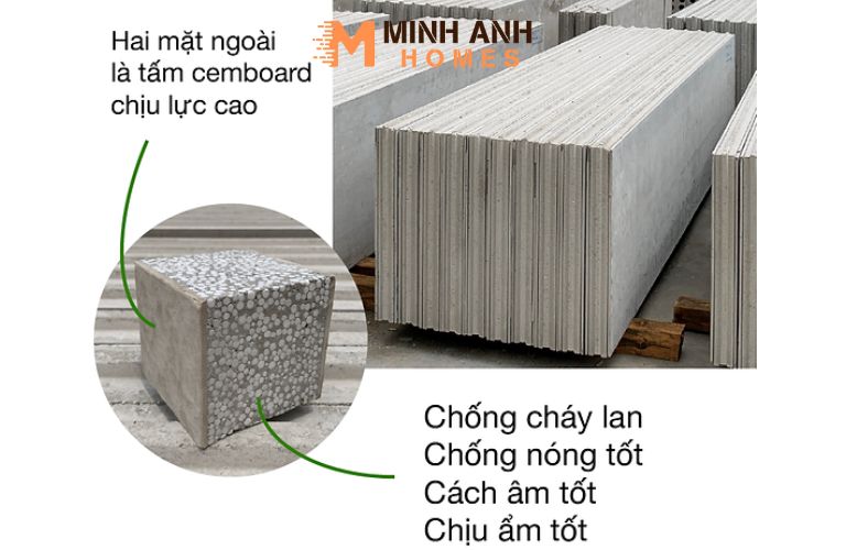 Minh Anh Homes cung cấp tấm bê tông nhẹ EPS chất lượng cao với giá tốt trên thị trường