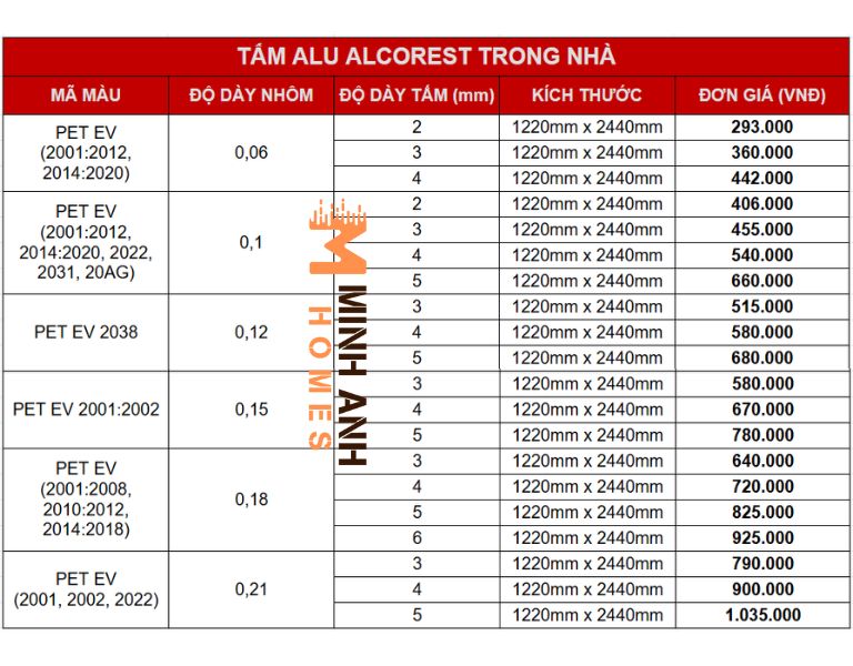 Tấm Alu Alcorest trong nhà