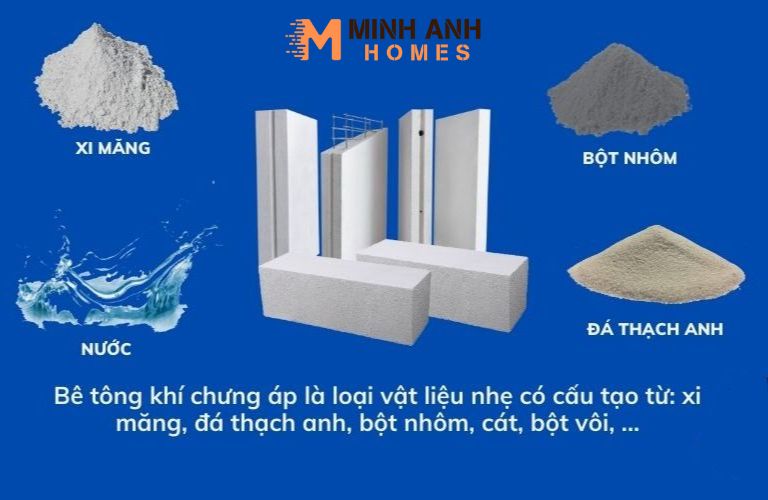 Nguyên liệu sản xuất bê tông khí chưng áp
