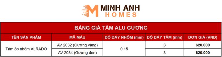Bảng giá tấm Alu gương