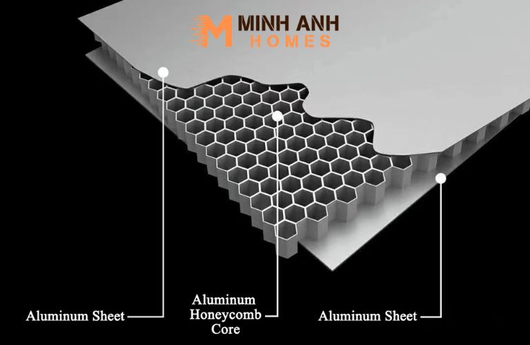 Tấm Alu chống cháy lõi nhôm
