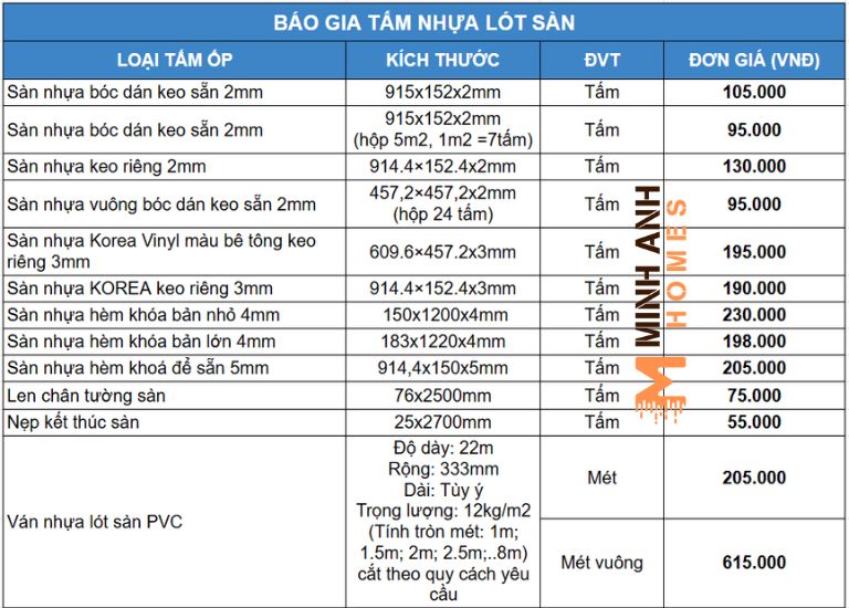 Bảng giá tấm nhựa lót sàn chịu lực